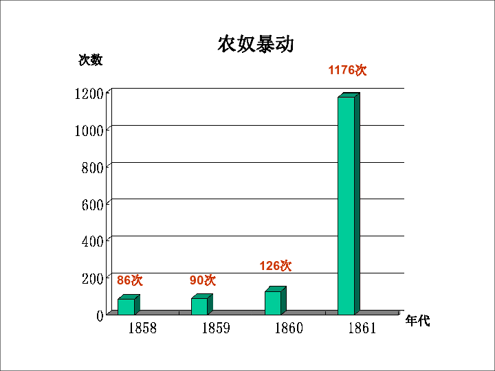 江苏实有人口2020_江苏人口总人口预测图(3)