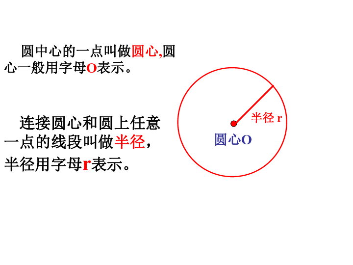 (新人教版)六年级数学上册ppt课件 圆的认识