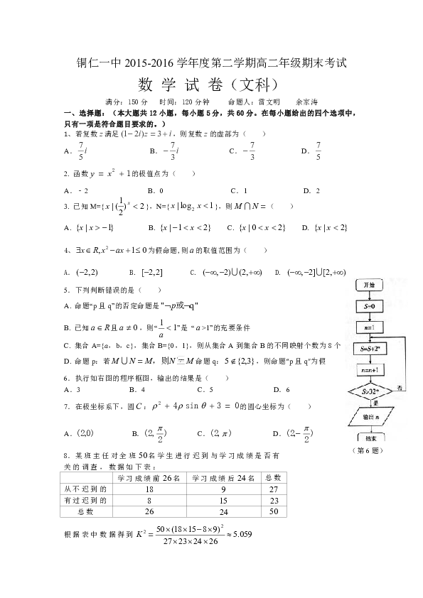 文明5人口数产生的不满_文明的产生与早期发展(3)