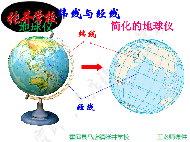 地球共计人口_地球简笔画