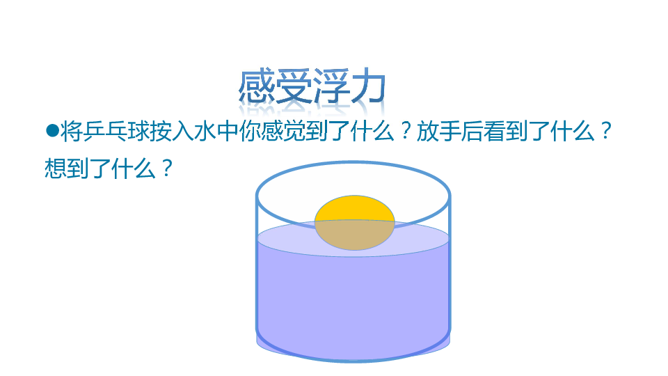 初中物理 教科版 八年级下册 第十章 流体的力现象 2 认识浮力  [id:6