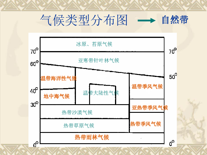 简要说说人口与自然环境和_失踪人口说说图片