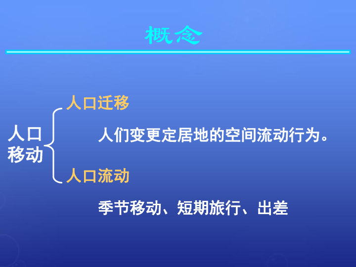 人口迁移课件_中国人口迁移课件(2)