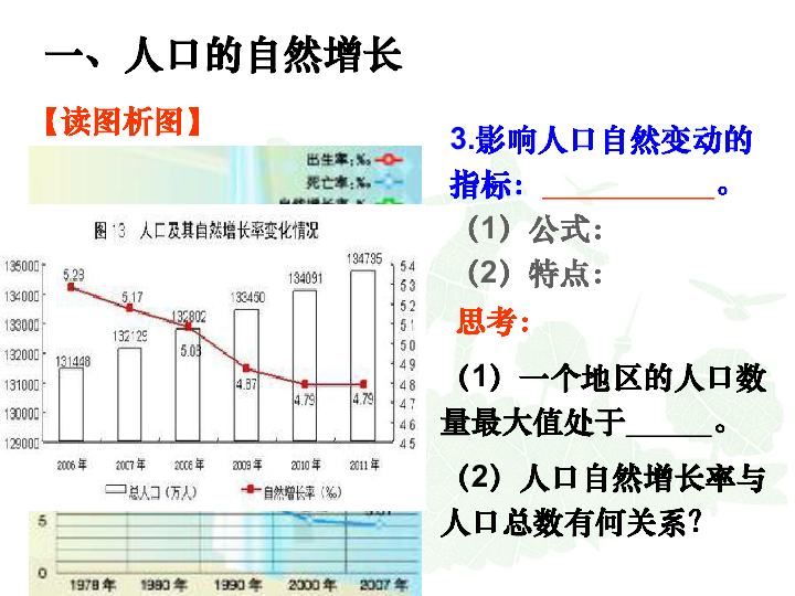 人口数量变化课件_人口的数量变化教案PPT素材下载(2)