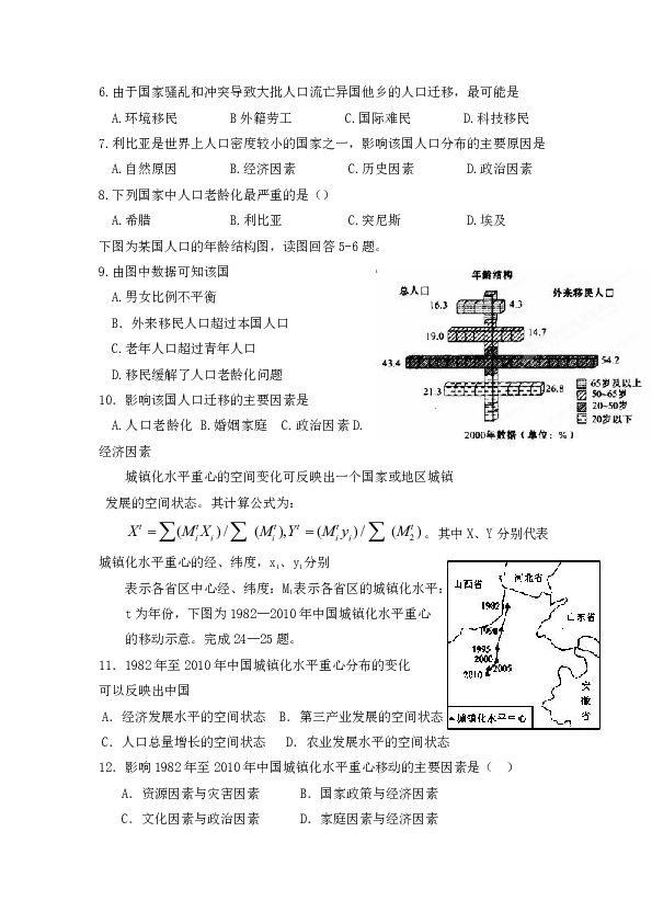 各省人口统计图_榆林市 十二五 扶贫开发工作纪实(2)