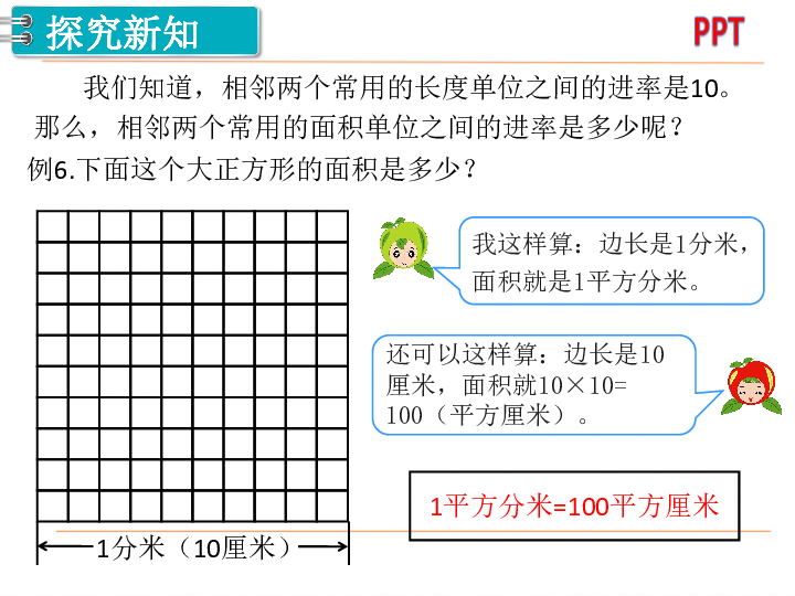 面积的进率