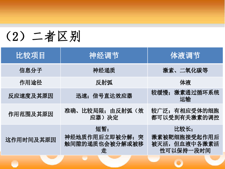 张液市人口_甘肃14市州人口排名出炉,张掖第十(2)