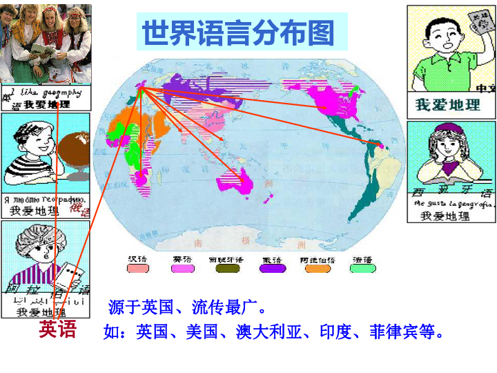 七年级地理世界人口_湘教版初中地理七年级上册第三章第一节 世界的人口 课(2)