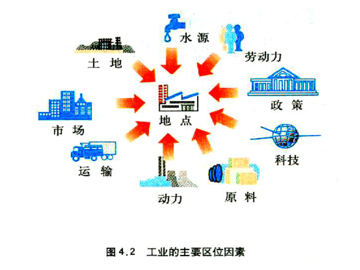 漳州市芗城区人口_福建省漳州市芗城中学人教版高中地理必修三 3.2 流域的综(2)