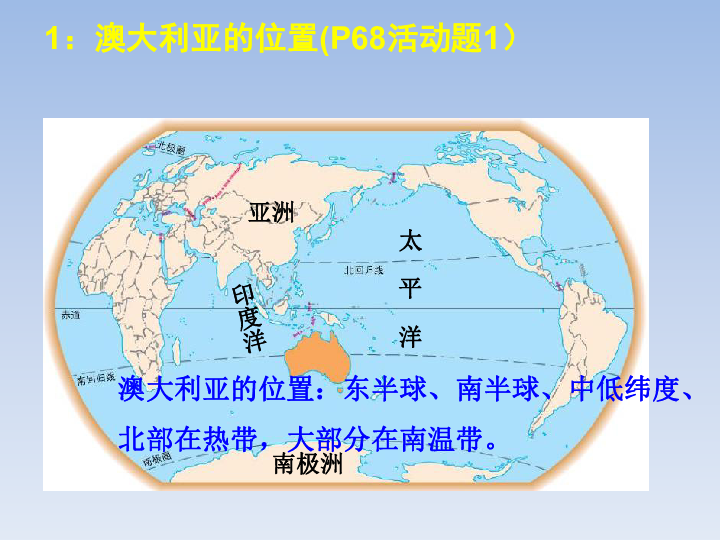 地理云课堂澳大利亚人口和城市_澳大利亚手抄报地理