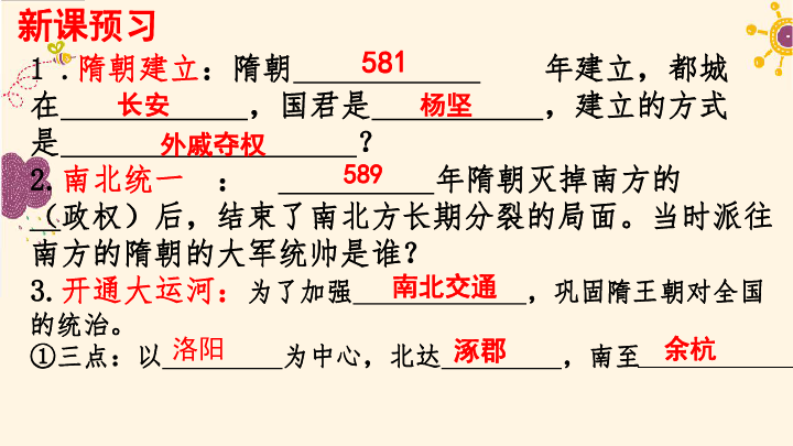 每个朝代灭亡的劳动人口分化_每个朝代的汉服图片(3)