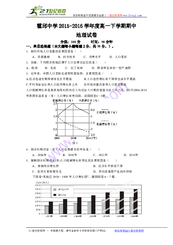 安徽人口容量_安徽人口职业学院宿舍