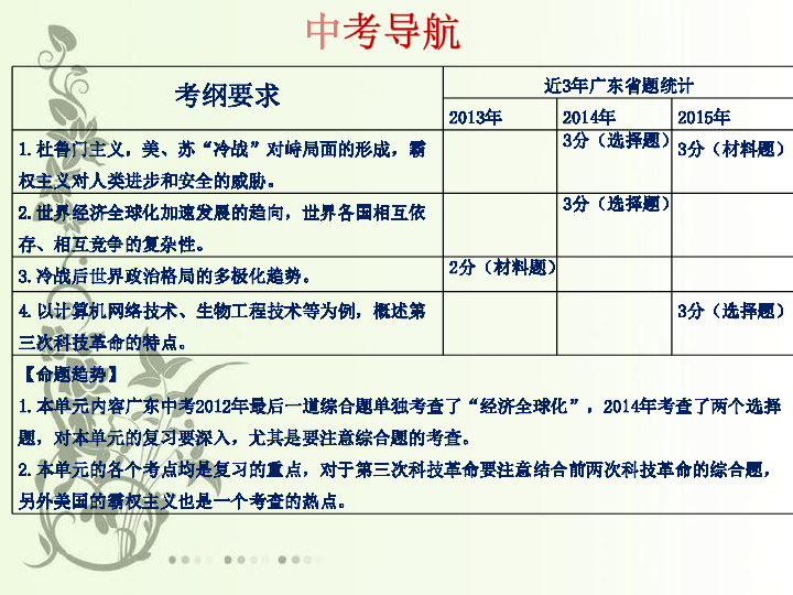 日本战中战后人口变化_日本人口变化趋势图(2)