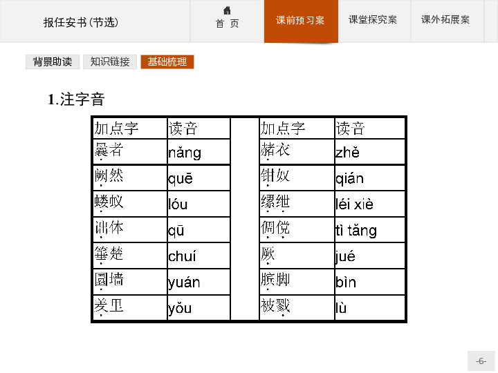 任安GDP_中国gdp增长图