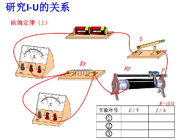 17-2 欧姆定律 课件(26张ppt)