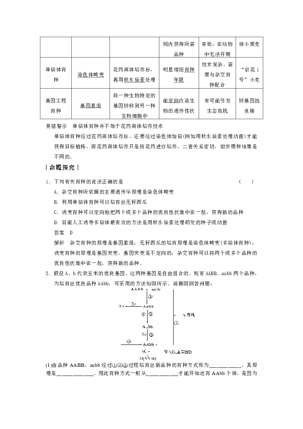 选择育种利用什么原理_詹森育种原理公式图解(2)