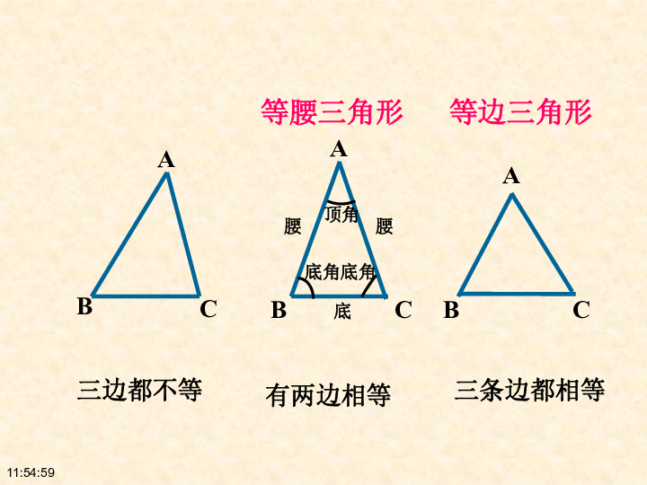 4.1三角形的三边关系课件(11张ppt)