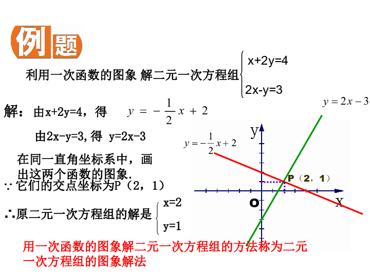 一次函数教学视频