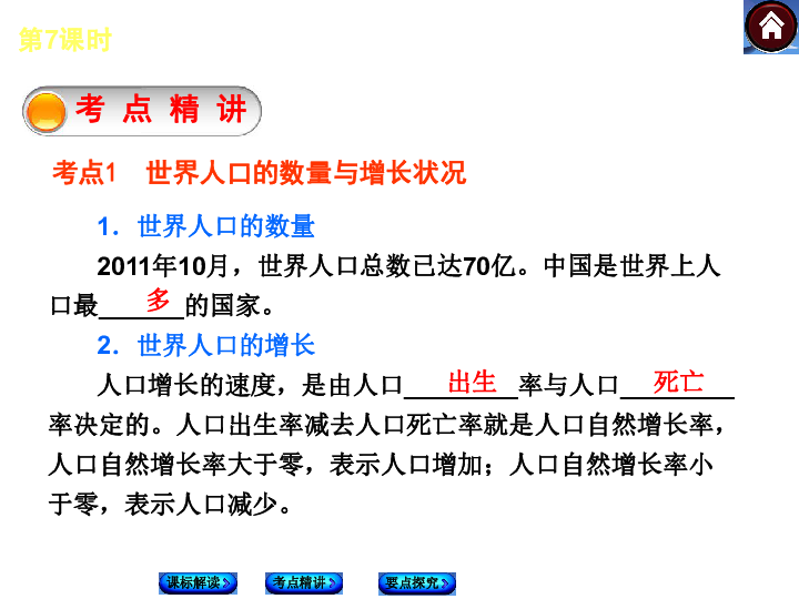 世界人口总数已达70亿_世界人口总数手抄报