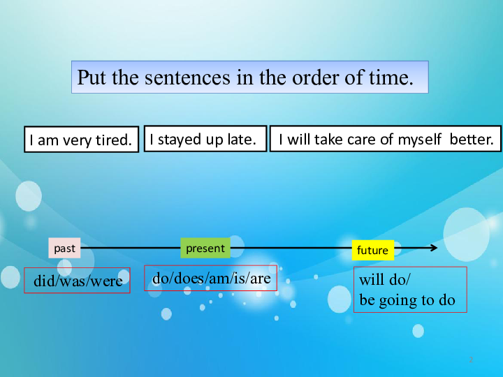  Understanding the Timeline: How Many Days After CD Can Borrower Sign Loan Docs?