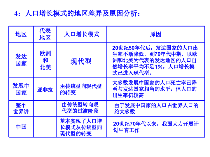 芗城人口_芗城到底多少人(2)