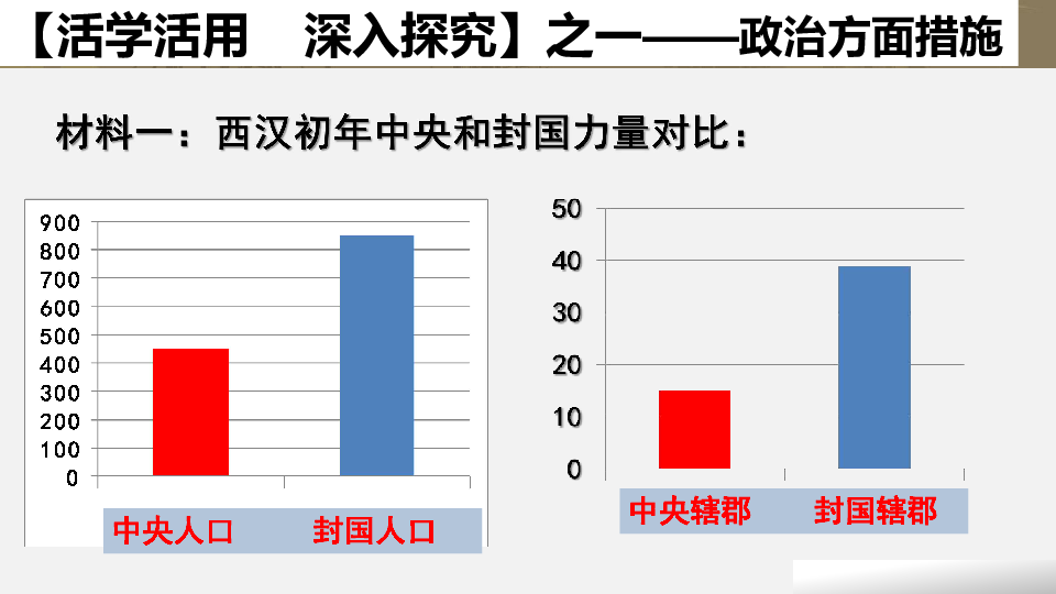 七月王朝人口有多少_七月王朝(3)