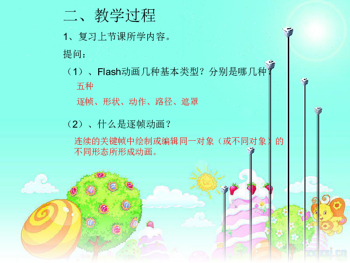 动画的技术分类,动画的技术分类有哪些