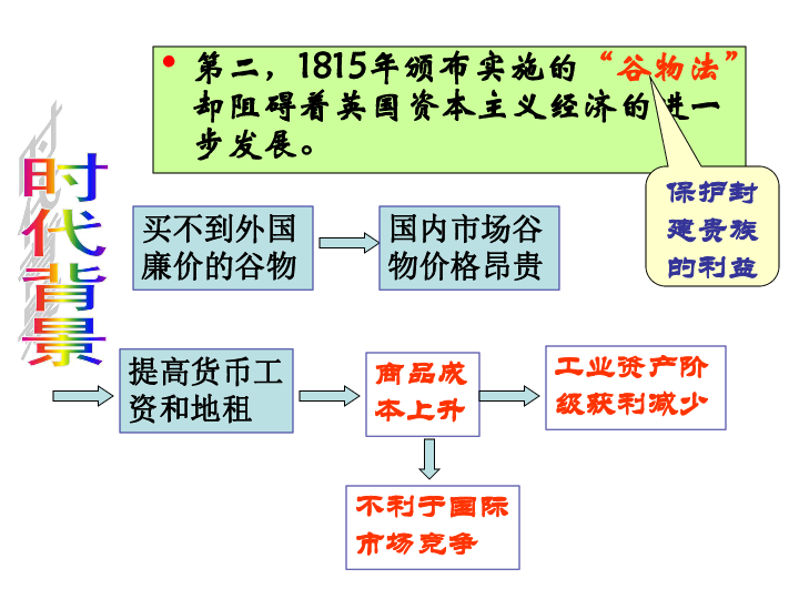 大卫统计人口灵修_大卫雕塑(3)