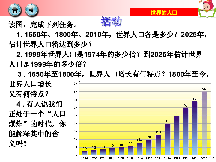 世界人口多少_全世界人口总数(2)