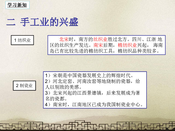 货币总量变化与经济发展的关系_货币需求量与利率关系(2)