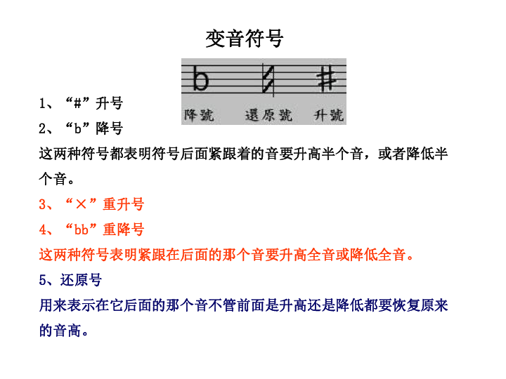 简谱入门ppt_钢琴入门简谱(2)