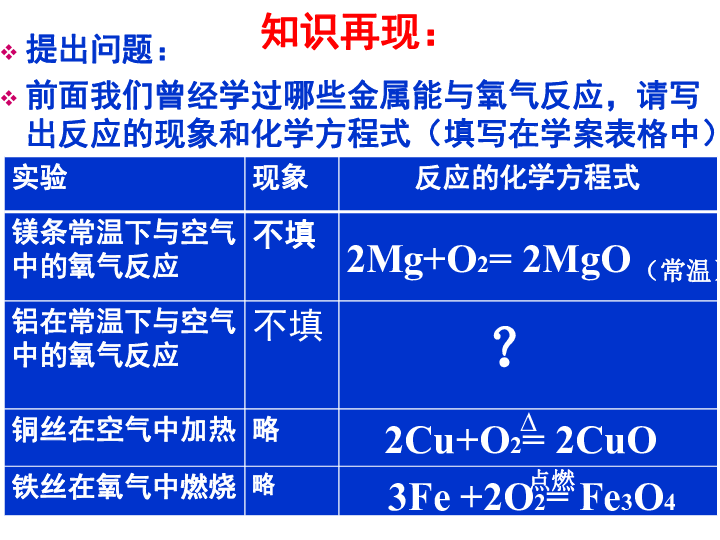 张性人口_中国姓氏人口分布图 看看你的大本营在哪儿(3)