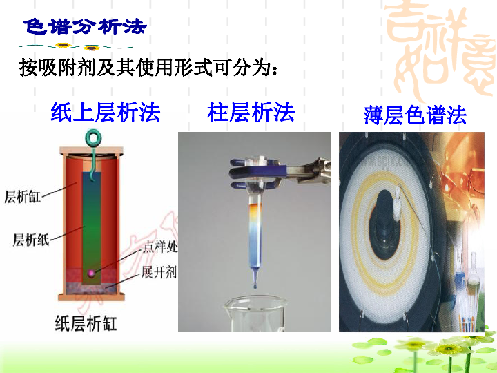 纸上层析甲基橙和酚酞
