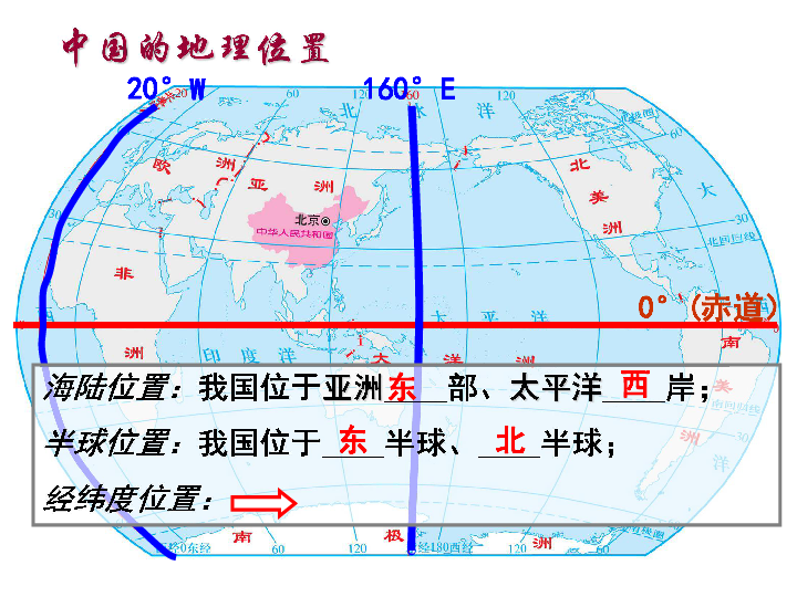 地理我国疆域和人口ppt课件_地理人口ppt图片