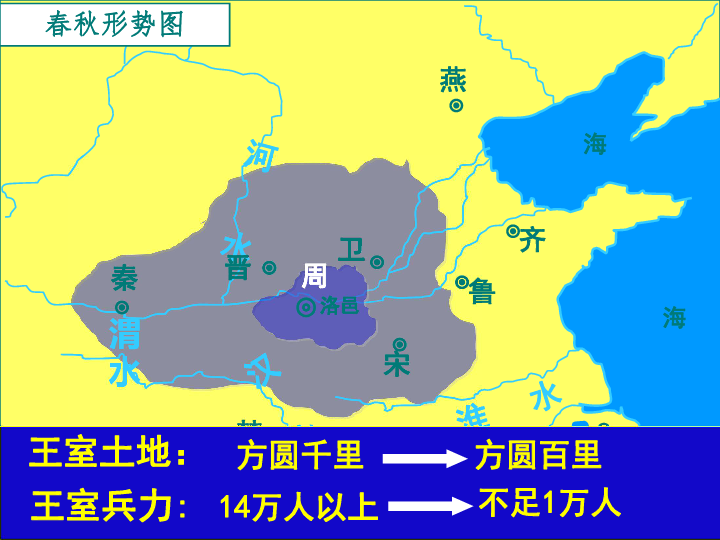 春秋时期各国人口_春秋时期各国人口排名,原来此国才是春秋第一霸主呀(2)