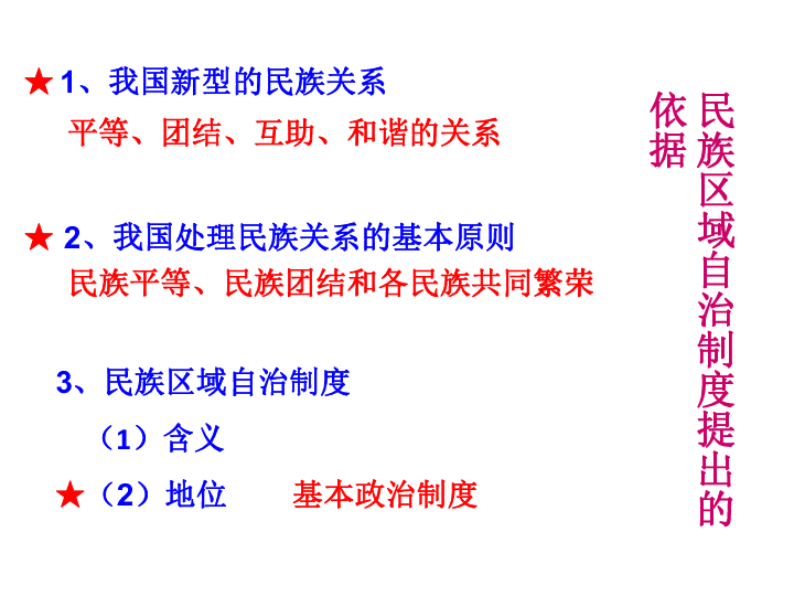 中国的民族和人口.ppt_中国的人口和民族ppt1(2)