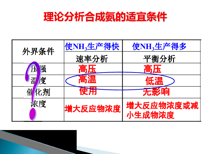 人本原理的应用_企业管理的人本原理