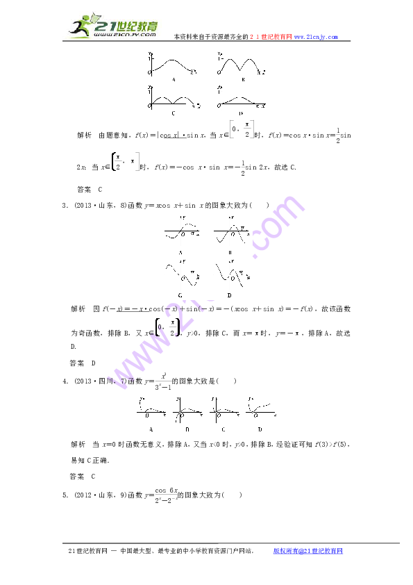 某国经济总量生产函数为y=10l1 2_三角函数图像(2)