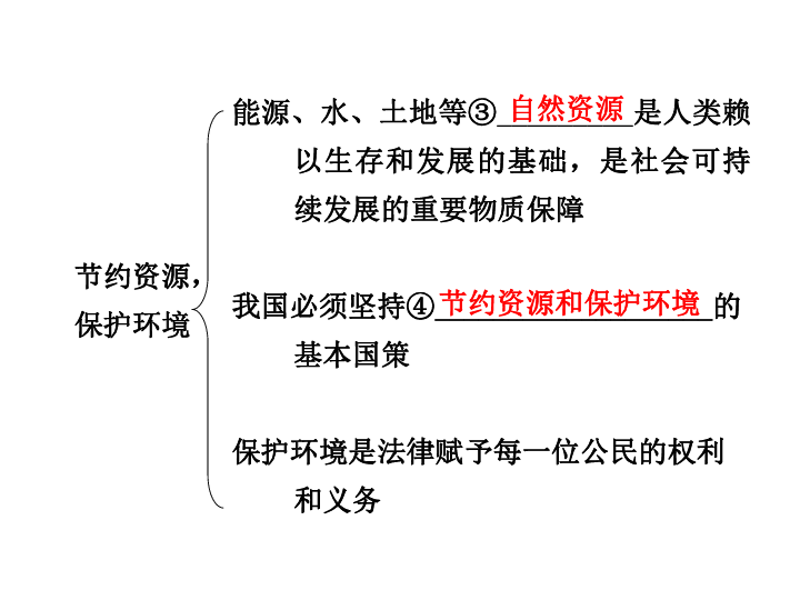 人口计生知识测试题_岳程办事处组织开展计划生育业务知识考试