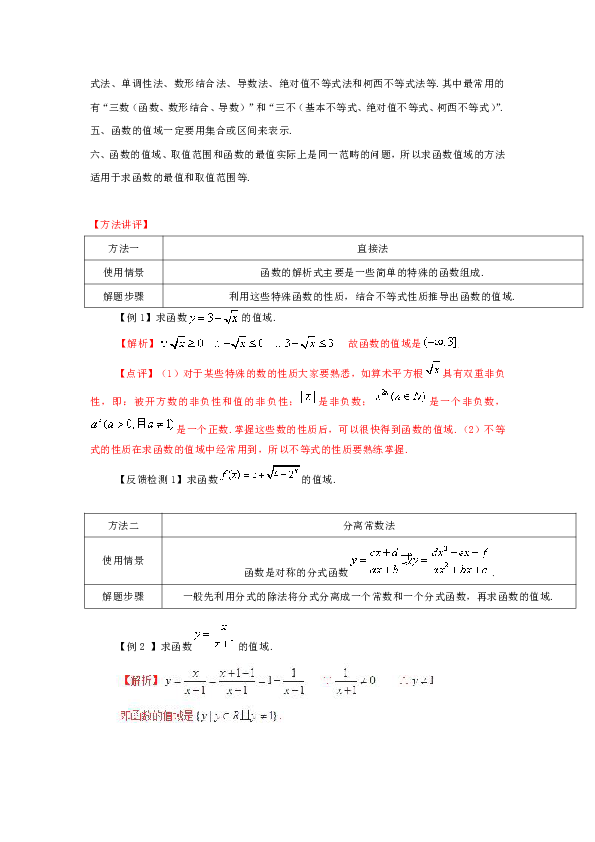 最值的求法_第03讲函数的值域 最值 的常见求法 2 高中数学常见题型解法