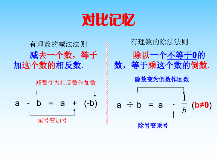 奎屯最新统计人口数_最新早上好图片(2)