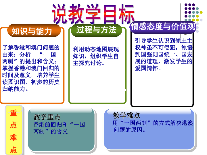 澳门回归时人口数_同你细数澳门回归后的巨大变化(3)