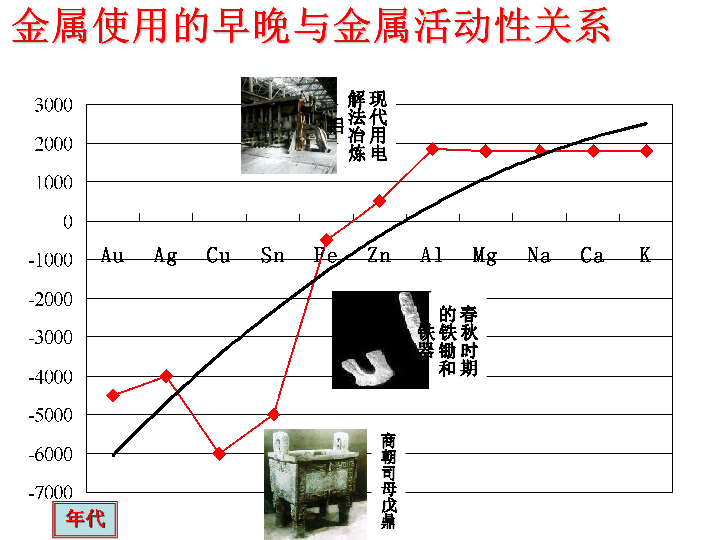 张性人口_中国姓氏人口分布图 看看你的大本营在哪儿(2)