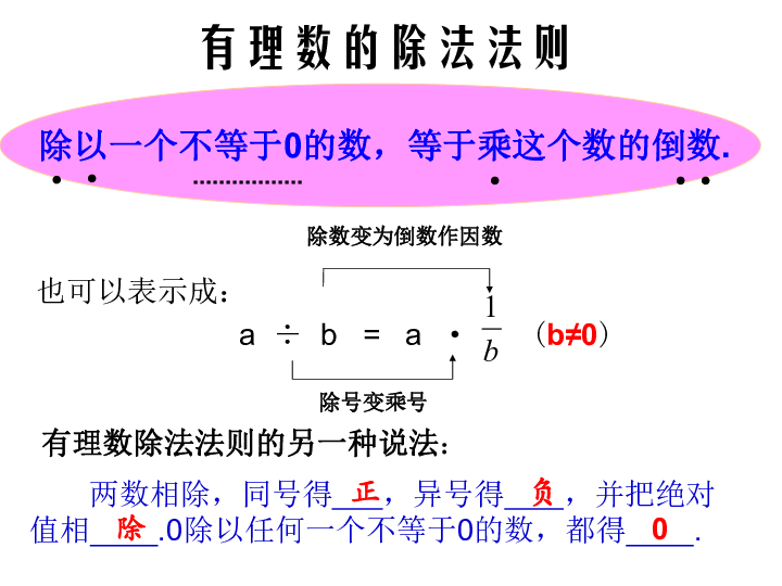 奎屯最新统计人口数_最新早上好图片(2)