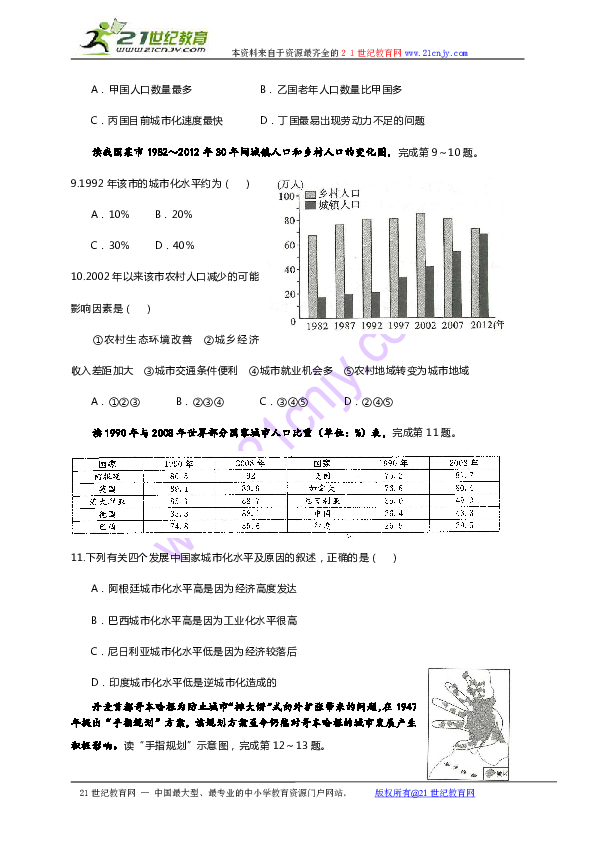 武城县人口_曝光 不好意思济南人,你拖后腿了(3)