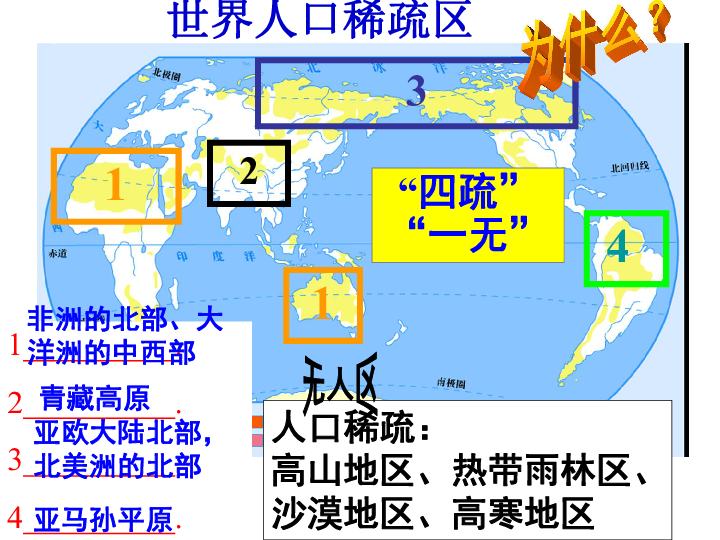 人口和人种_人口和人种 课件