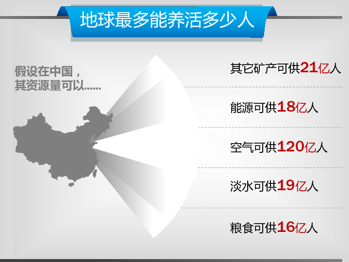 人口的合理容量ppt_人口的合理容量ppt下载(3)