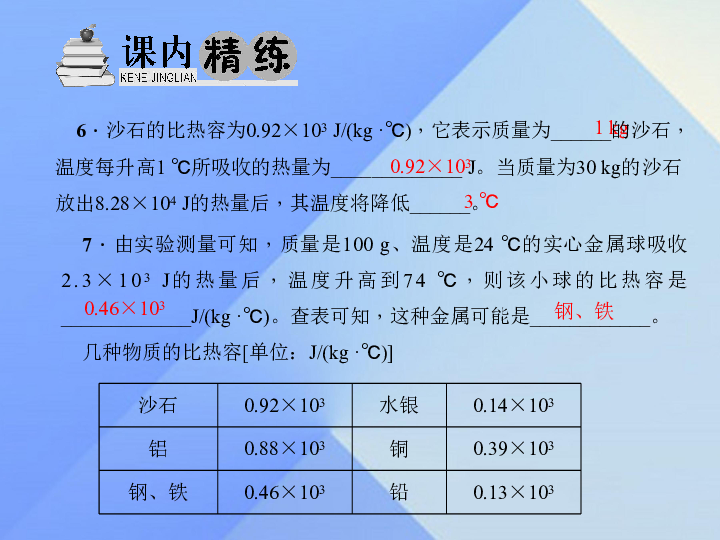 人口比热容_空气比热容对照表