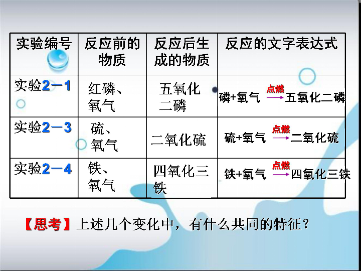 广丰人口_江西上饶人口流失为何如此严重