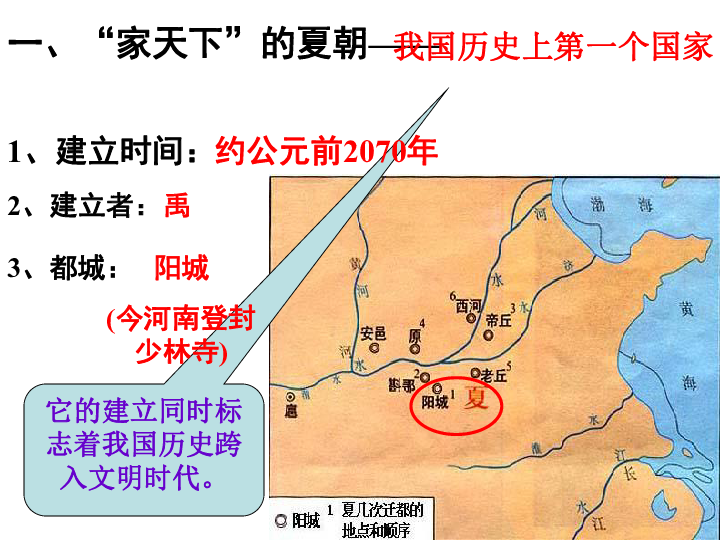 夏商西周人口_夏商西周家具图片